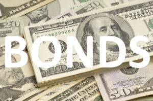 emitenci obligacji, rodzaje obligacji