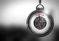 czas trwania obligacji