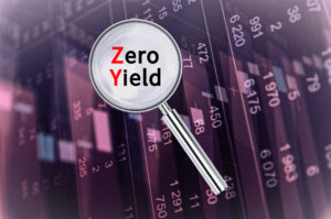 obligacje zerokuponowe, wycena obligacji zerokuponowych, rentowność obligacji zerokuponowych, wzór na wycenę obligacji zerokuponowych