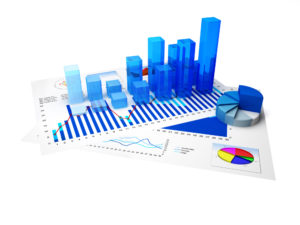 analiza finansowa, analiza wskaźnikowa, wskaźniki finansowe